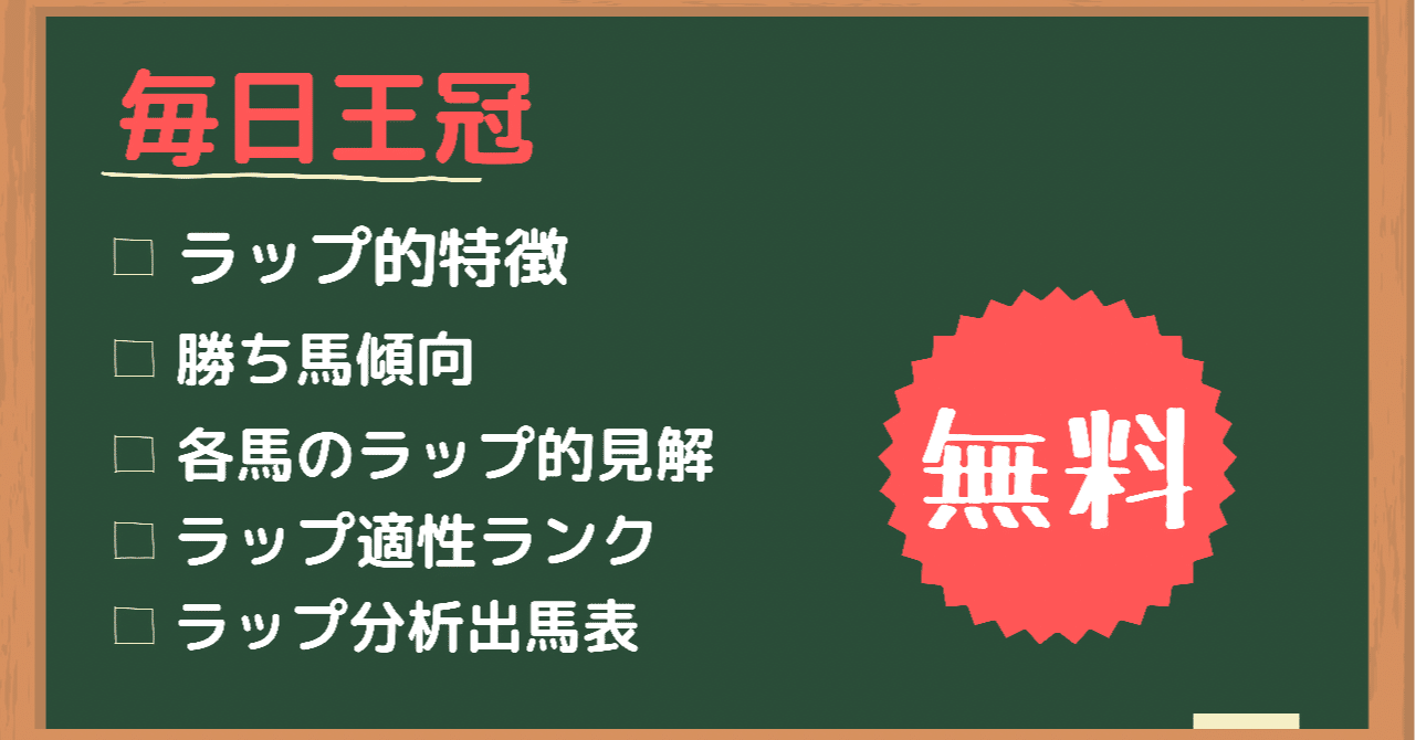 毎日王冠ラップ分析 ななこ 競馬ラップ分析 Note 毎日王冠ラップ分析 ななこ 競馬ラップ分析 Note