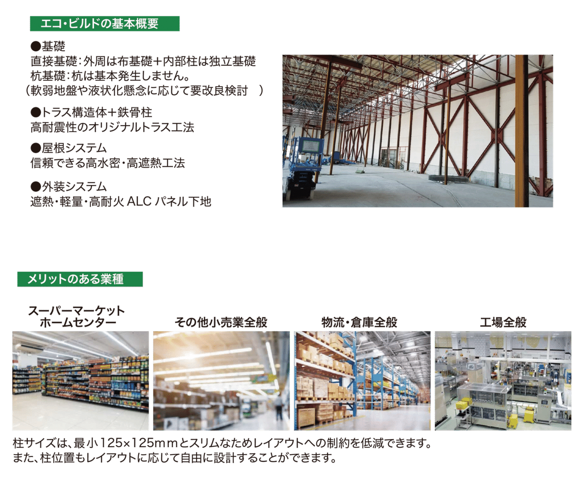 エコビルド基本概要