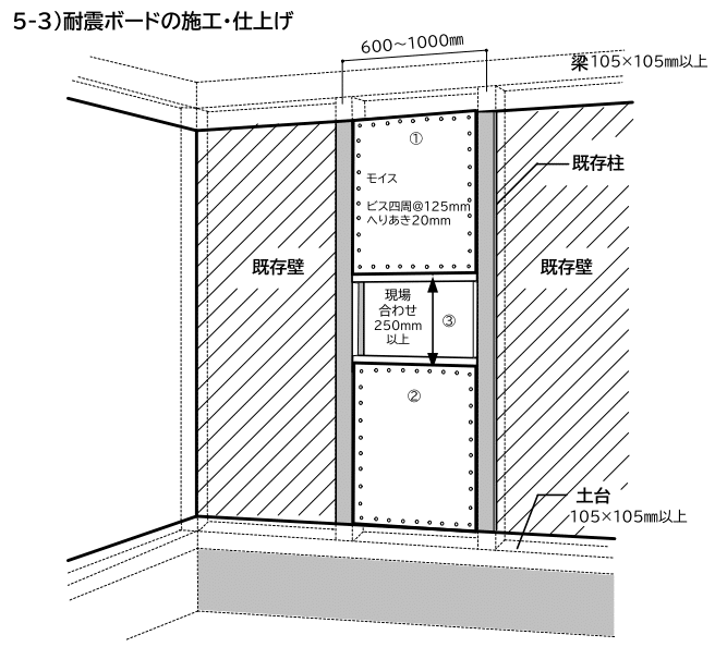 画像29