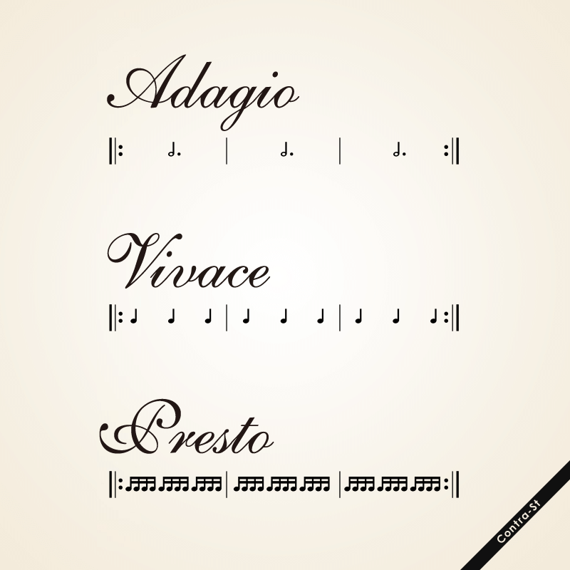 速度記号の名前のついたフォント Aoyamana Note 速度記号の名前のついたフォント Aoyamana Note