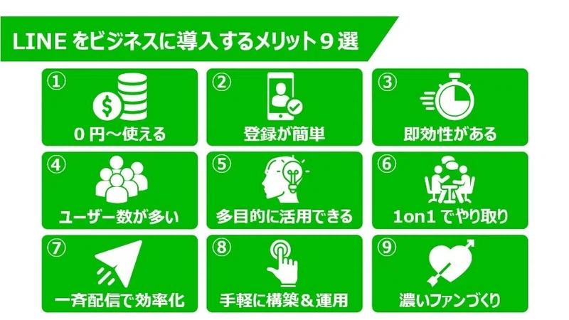 本気でline運用するなら知っておきたい100のこと アフィラ 作業量が全て Note 本気でline運用するなら知っておきたい100のこと アフィラ 作業量が全て Note
