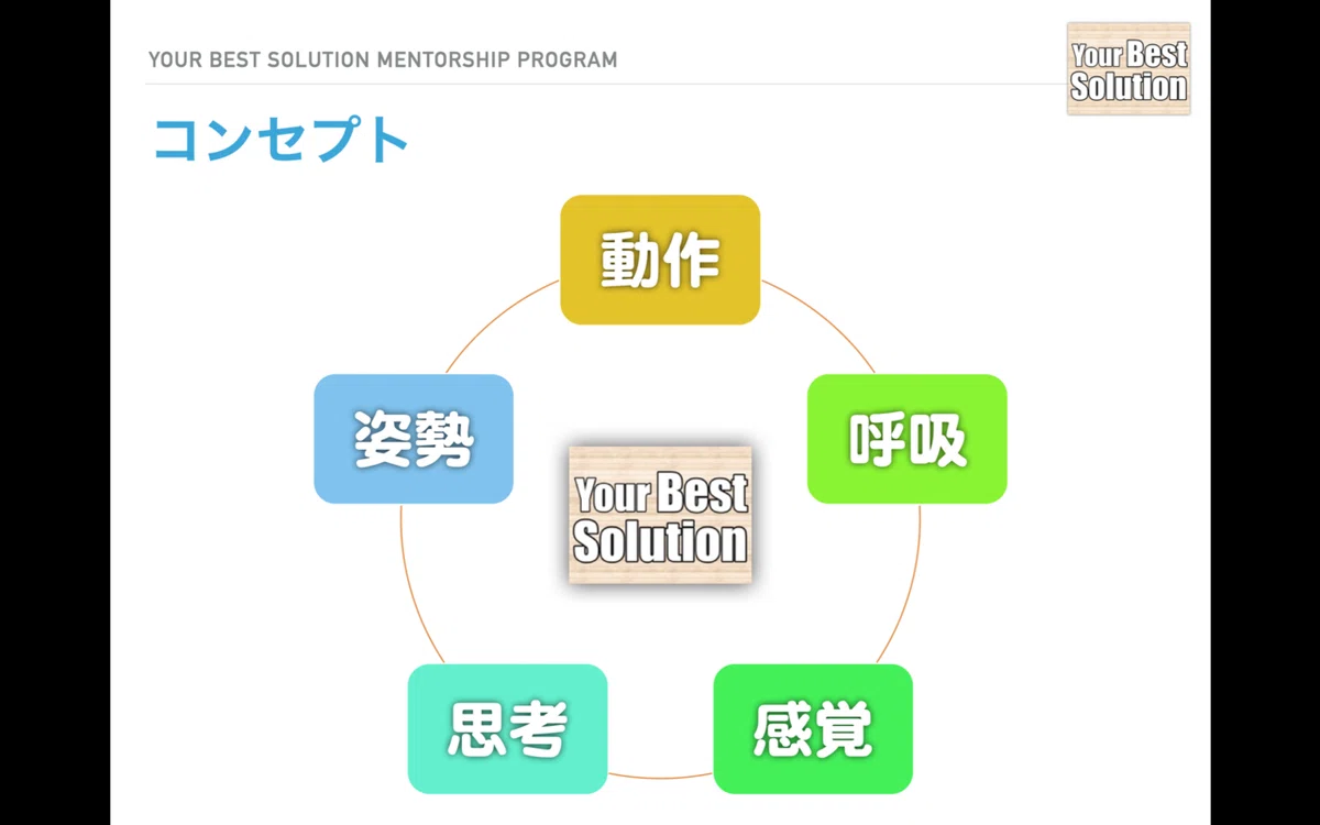スクリーンショット 2021-10-05 20.05.23