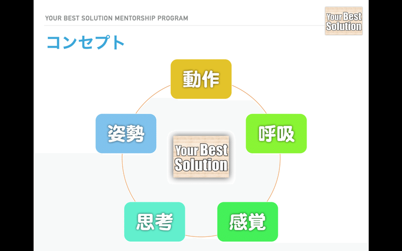 スクリーンショット 2021-10-05 20.05.23