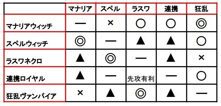 スクリーンショット 2021-10-05 204640