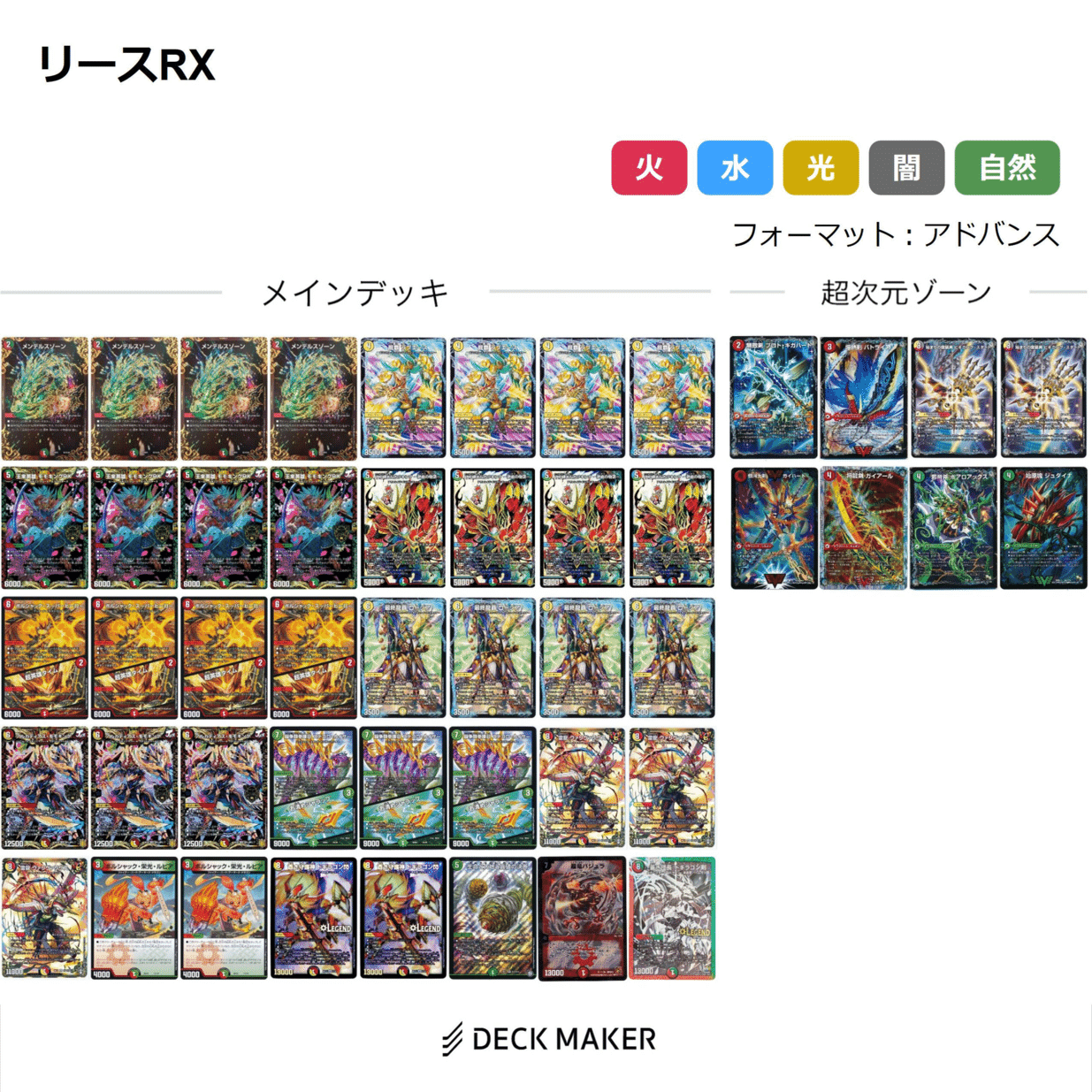 栄光ルピアとヴァリヴァリウスを同居させたリースRXの話｜ぶらっきー