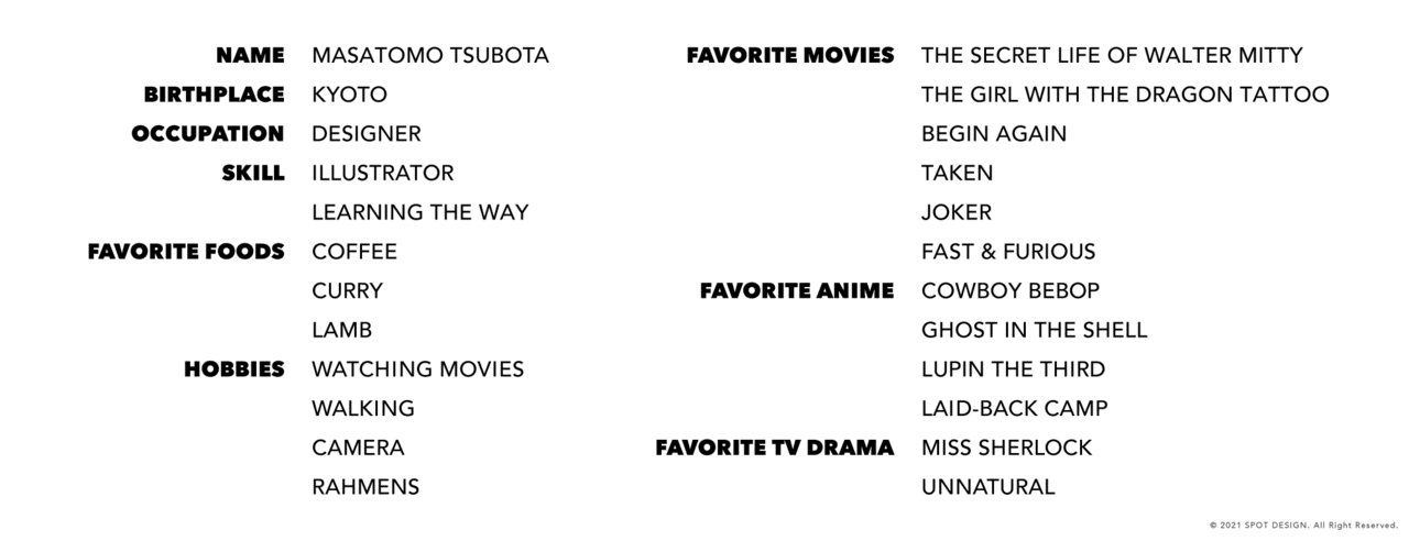 デザイン技法基本セット 文字編 つぼた Note デザイン技法基本セット 文字編 つぼた Note