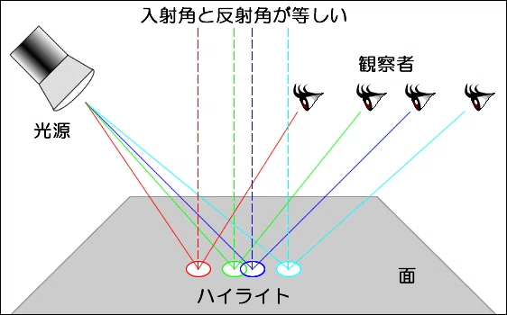 画像39