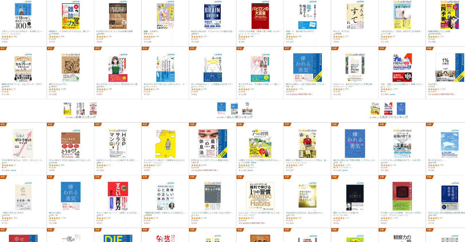 私が「自己啓発本100冊」を気持ち悪く感じた理由｜三城俊一/歴史ライター