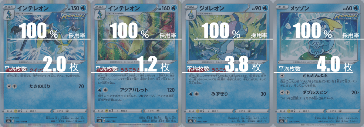 ポケモン - デッキ販売　まとめ売り　白馬スイクンデッキ　値下げ中 デッキ販売 まとめ売り 白馬スイクンデッキ 値下げ中