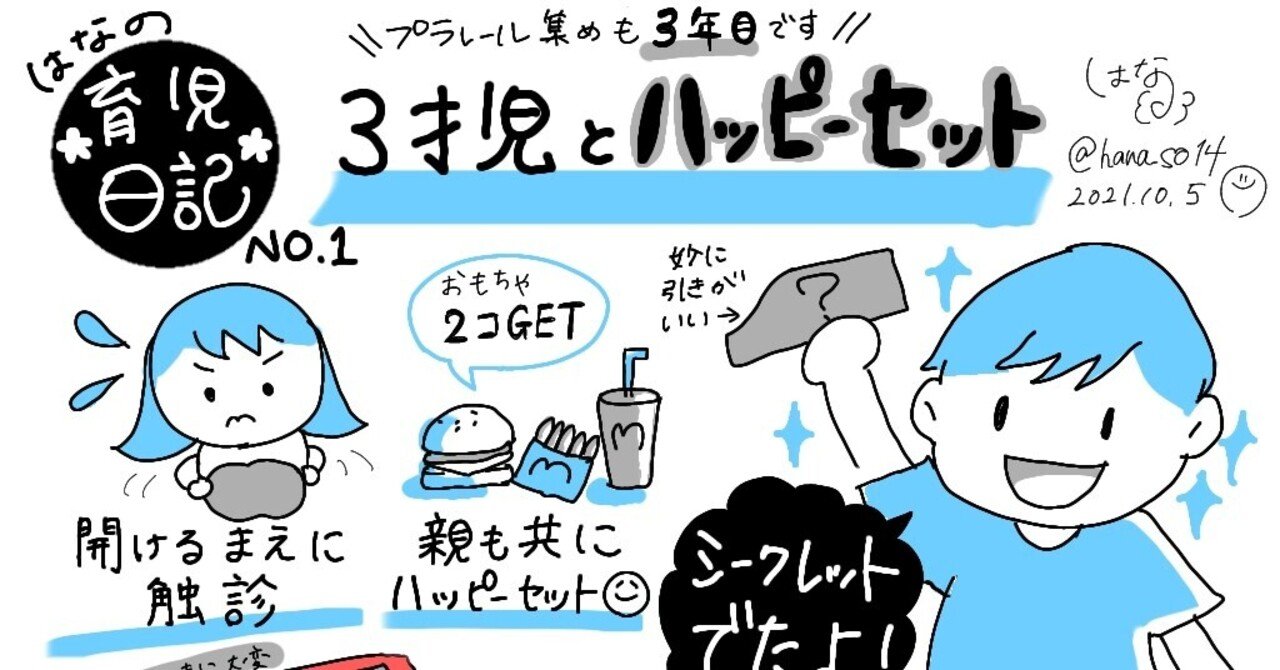 イラスト育児日記に挑戦してみたよ はじめてのグラフィックレコーディング 猪狩はな 2児ママ教員ライター Note イラスト育児日記に挑戦してみたよ はじめてのグラフィックレコーディング 猪狩はな 2児ママ教員ライター Note