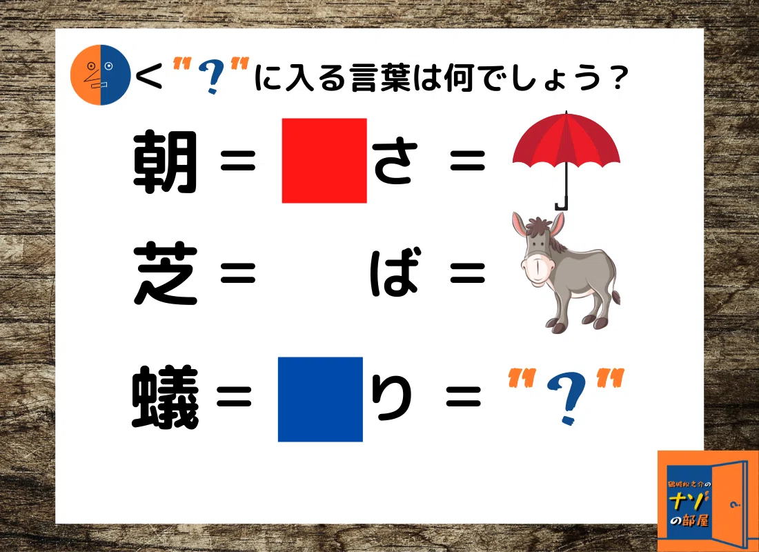 問題