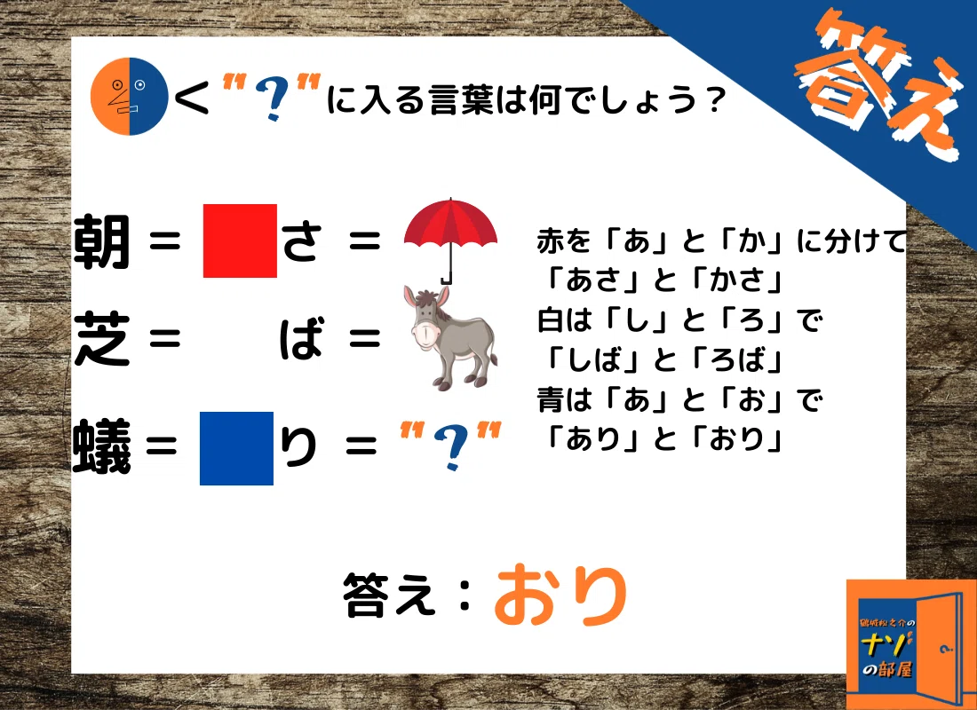 答え