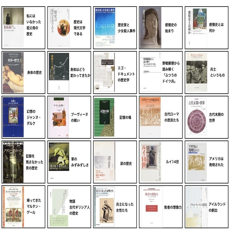 哲学史はじめの一歩 超越論的転回から言語的転回、解釈学的転回を経て、コ