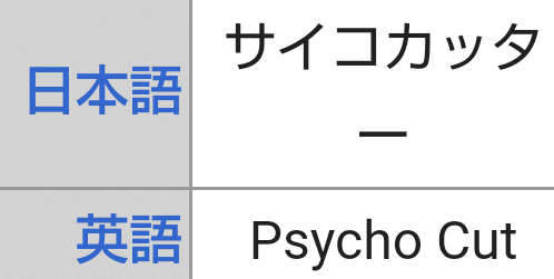 ポケモンの技の英語名全部覚える日記 エスパータイプ編 リユルン Note ポケモンの技の英語名全部覚える日記 エスパータイプ編 リユルン Note