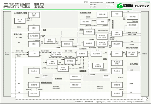 画像14