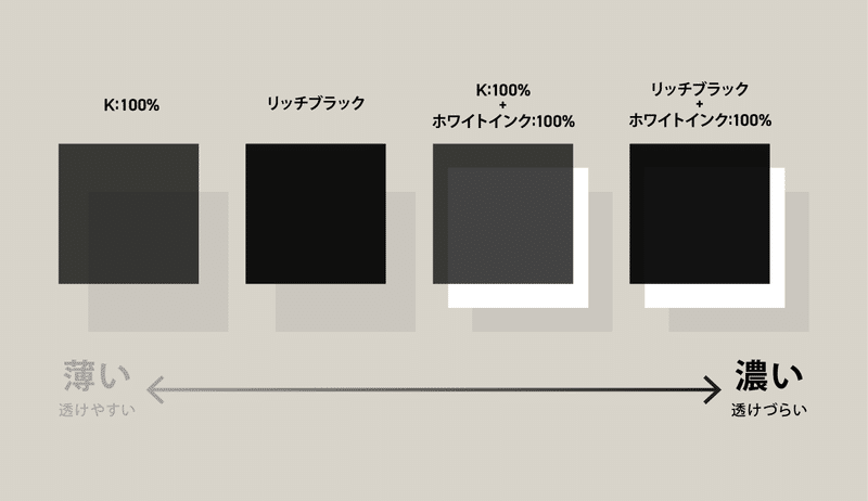 図解_02