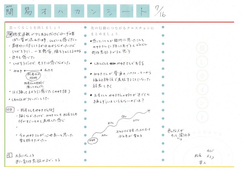 簡易オハカンシート