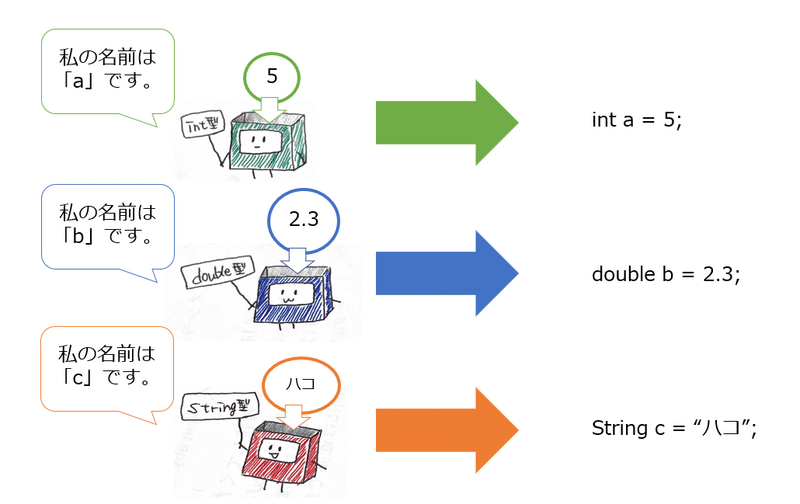 スクリーンショット 2021-10-06 102939