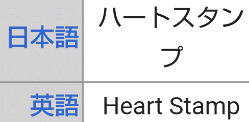 ポケモンの技の英語名全部覚える日記 エスパータイプ編 リユルン Note