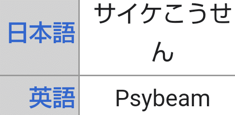 ポケモンの技の英語名全部覚える日記 エスパータイプ編 リユルン Note ポケモンの技の英語名全部覚える日記 エスパータイプ編 リユルン Note