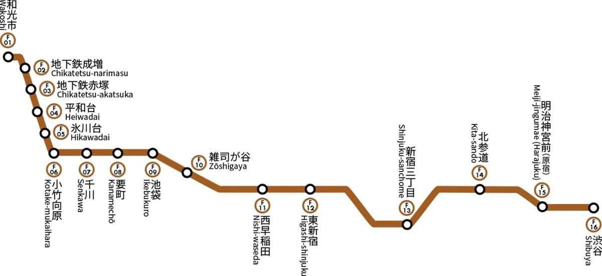 スクリーンショット 2021-10-06 11.25.27