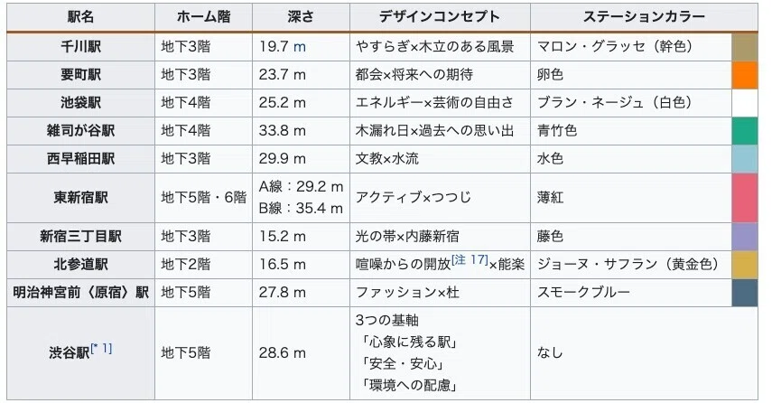 スクリーンショット 2021-10-06 12.12.15