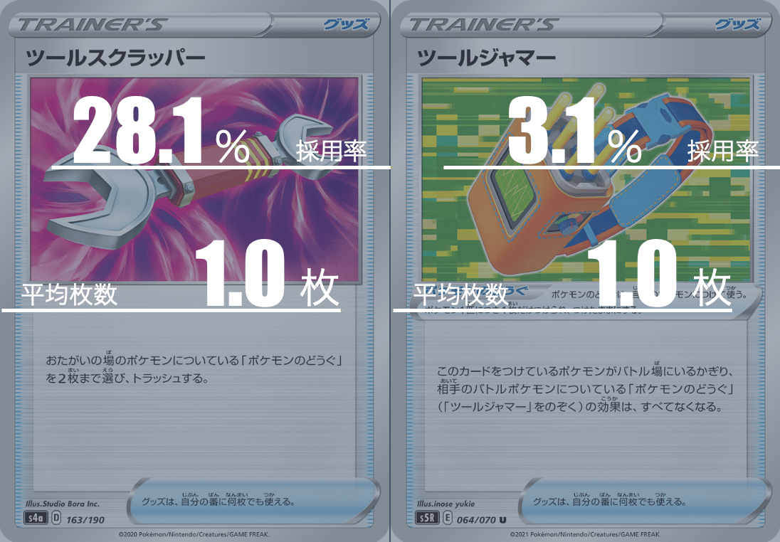 安くて強いデッキ】10000円C抜きスイクンV白馬バドレックス使っ