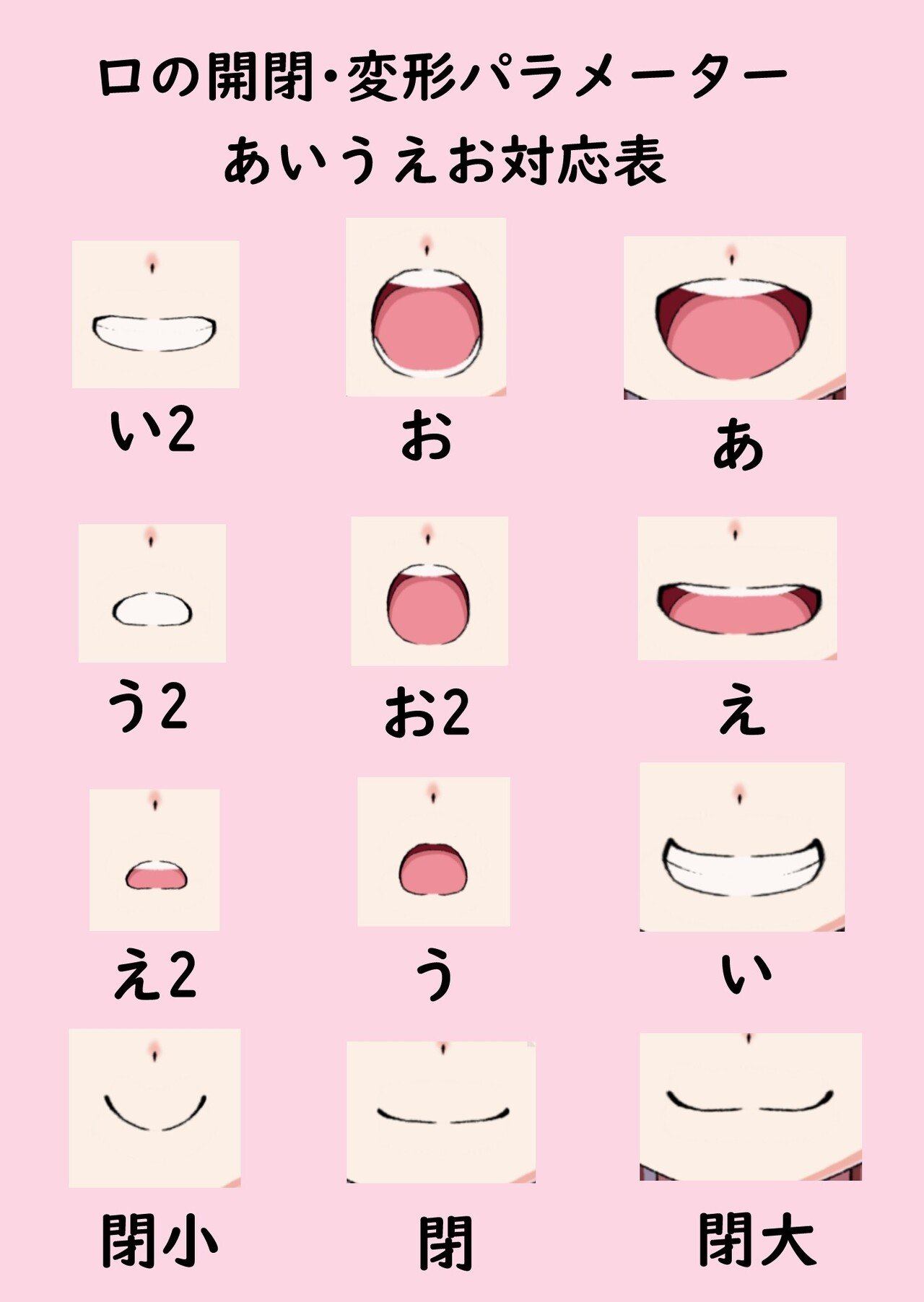 Nizimaliveはいいぞ 野沢菜じゃっこ Live2d Note Nizimaliveはいいぞ 野沢菜じゃっこ Live2d Note