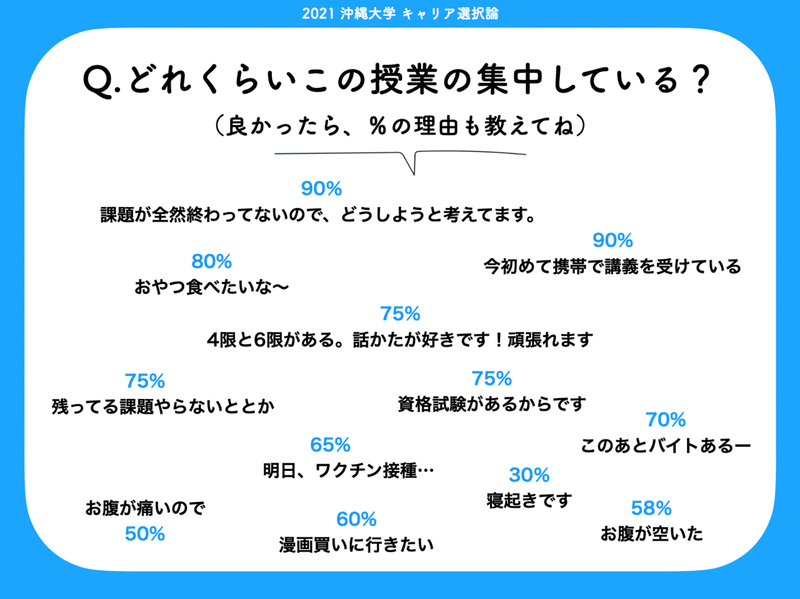 スクリーンショット 2021-10-06 16.36.29