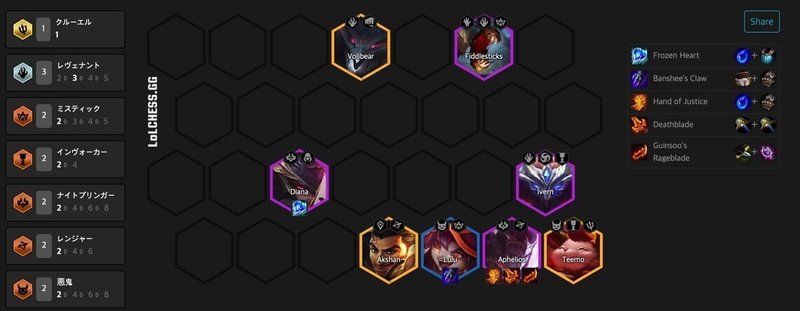 Tft構成解説 アフェリオス Set5 5 Patch11 Rise Note Tft構成解説 アフェリオス Set5 5 Patch11 Rise Note