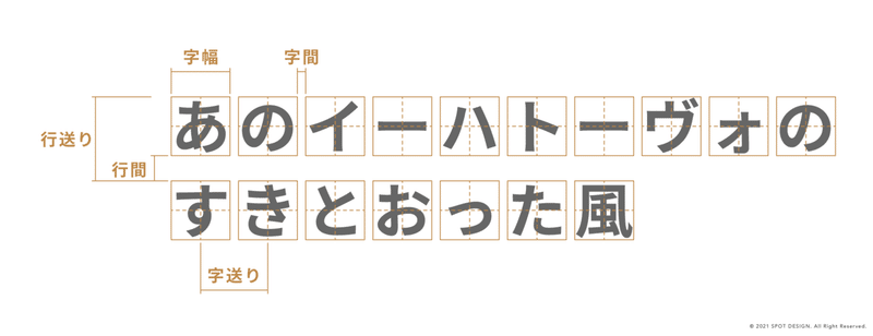 design3_4文字組_01字間