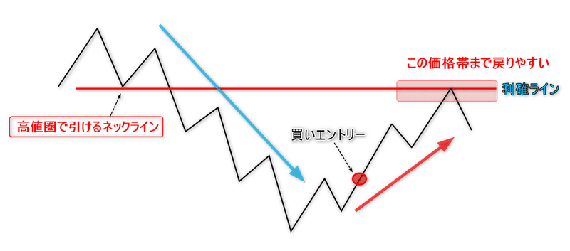 画像22
