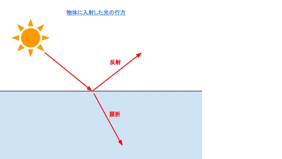 画像43