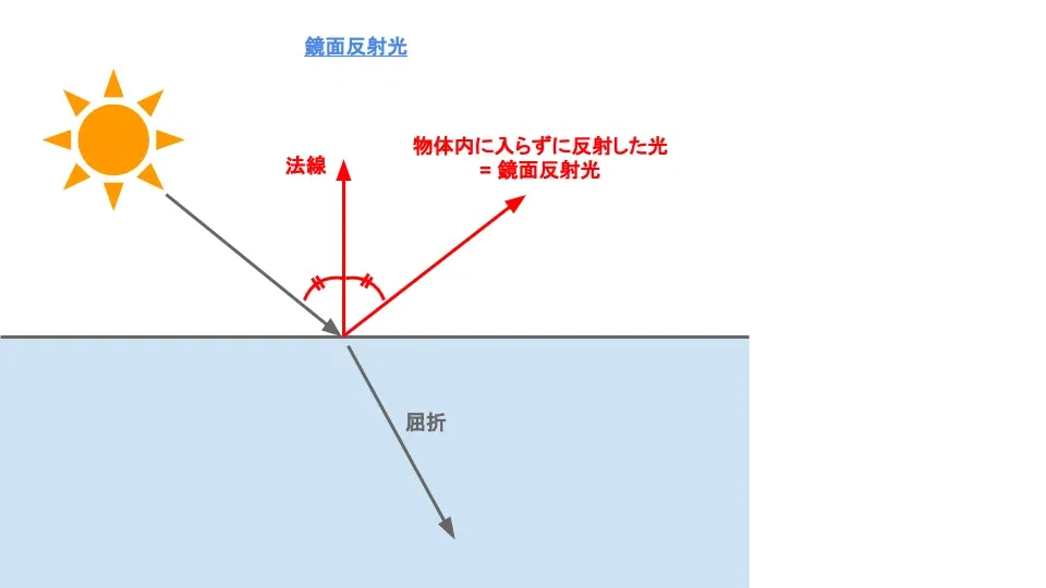 画像44