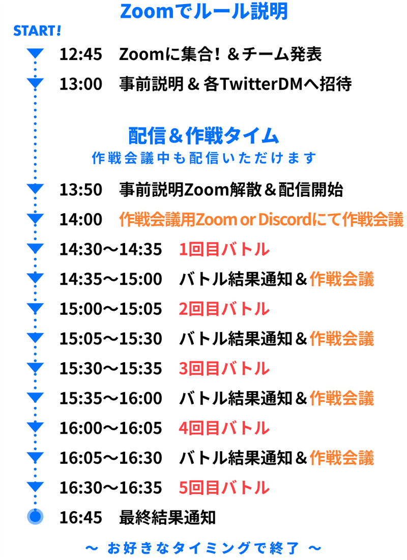Vol 3 チーム対抗 Pocoビンゴ ルール説明 Pococha ポコチャ 公式