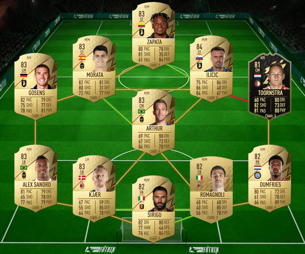 FIFA 22 ペドロ・フラッシュバック SBCを完成させる方法：組み合わせ＆コスト｜Blue United (eスポーツ)