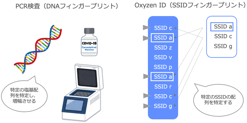 スクリーンショット 2021-10-06 22.28.27