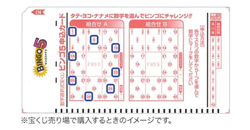 233回ビンゴ5結果 めぐるナタネ Note