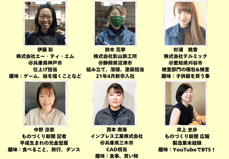 参加者プロフィール(4)
