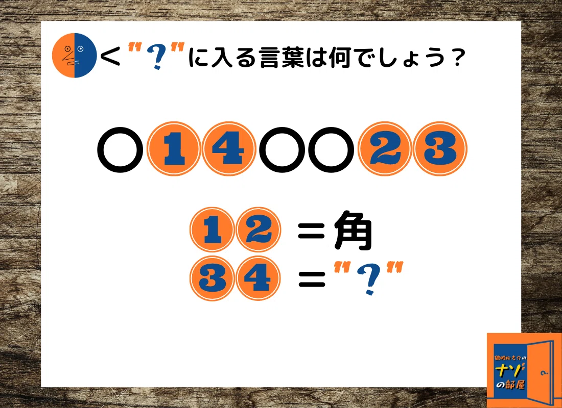 問題