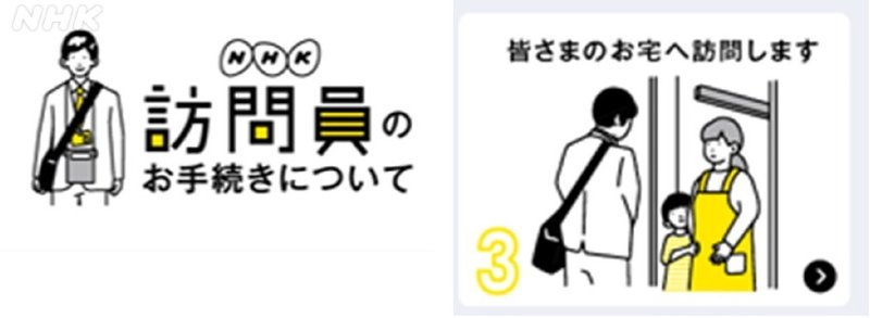 イラスト　NHK訪問員のお手続きについて　訪問員は男性で描かれている