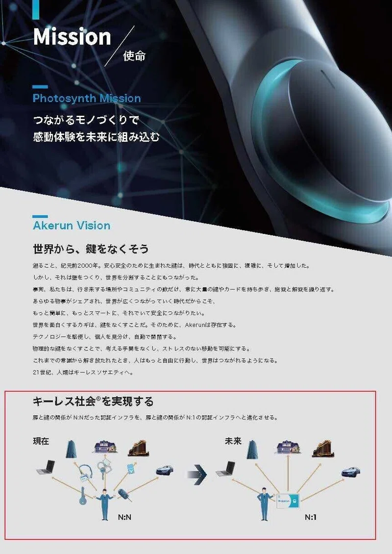 無料回 11月5日ipo予定photosynthの事業内容と決算から考える成長率鈍化と利益改善の可能性 妄想する決算 Note