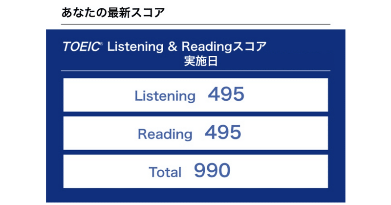 記憶を定着させる技術 (4)