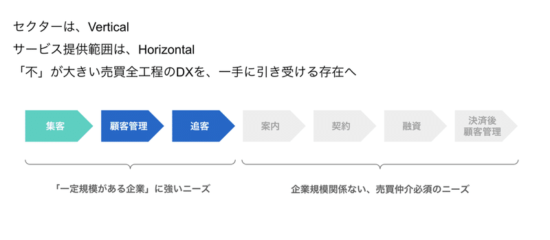 スクリーンショット 2021-10-07 14.49.39