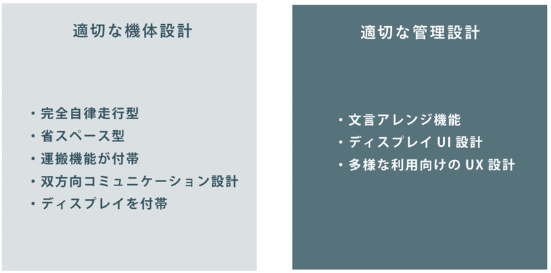 スクリーンショット 2021-10-07 15.08.32