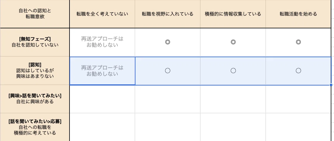 スクリーンショット 2021-10-07 15.36.12