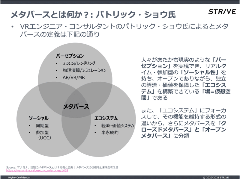 デジタル仮想空間 メタバース まとめ 変遷やユースケースなど Strive Note デジタル仮想空間 メタバース まとめ 変遷やユースケースなど Strive Note