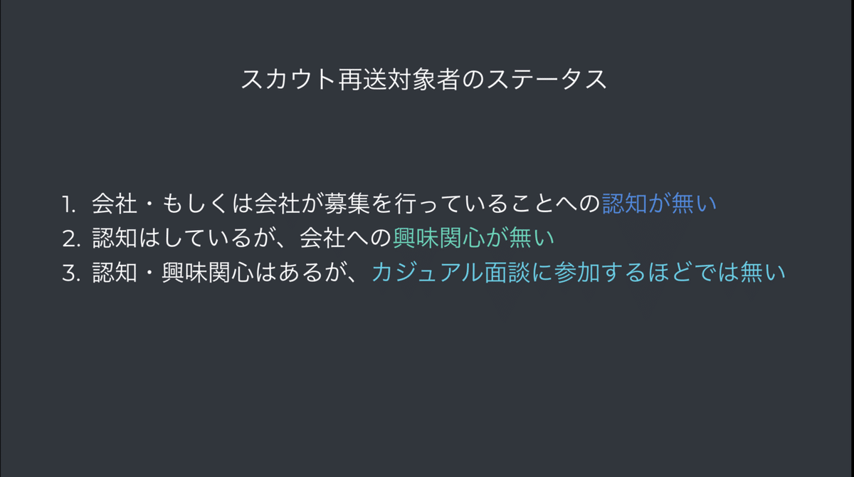 スクリーンショット 2021-10-07 18.24.28