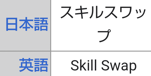 ポケモンの技の英語名全部覚える日記 エスパータイプ編 リユルン Note ポケモンの技の英語名全部覚える日記 エスパータイプ編 リユルン Note