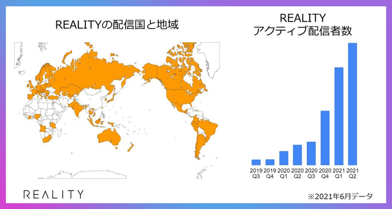 20211004_Slide_A2のコピー